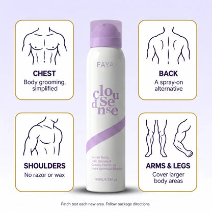 FAYA men's body hair removal mousse — body area map
