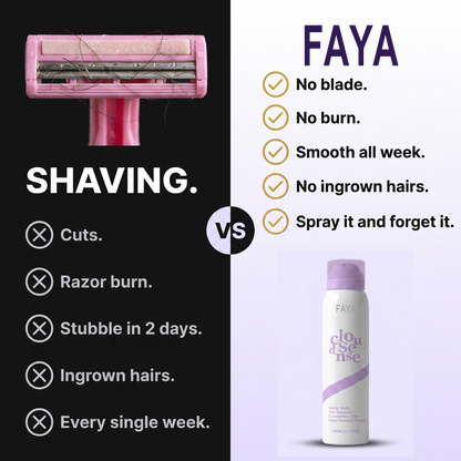 FAYA - Silky Smooth Skin in 10 Minutes, Pain-Free Mousse